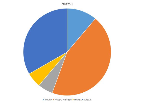 图表2.png