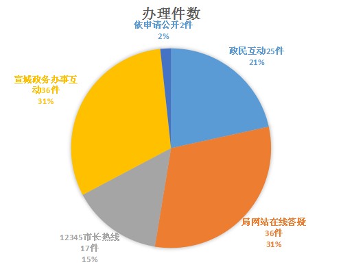 QQ图片20181220164636.png